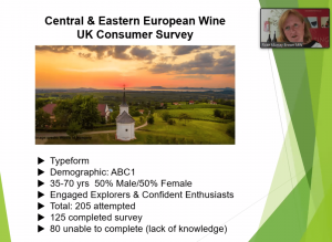 UK Wine Consumer Survey