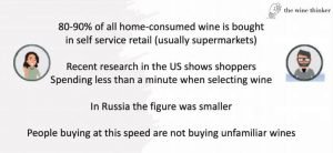 wine consumers habits
