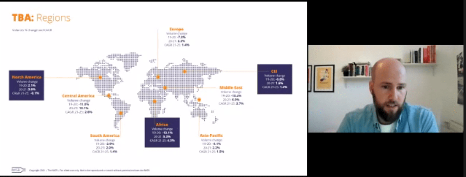 Trends to 2025 for the global beverage alcohol industry Drinks.ua