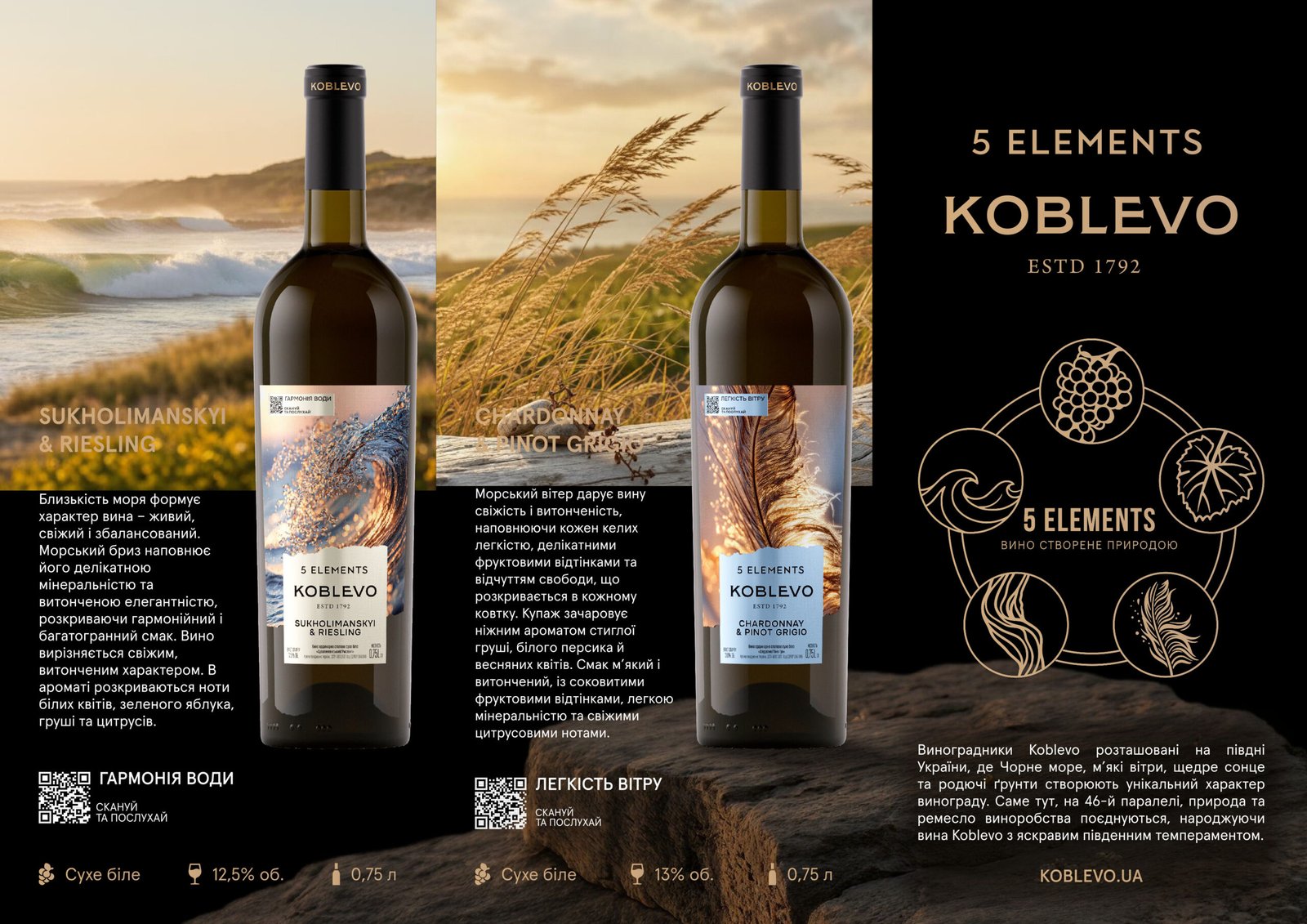KOBLEVO 5 Elements